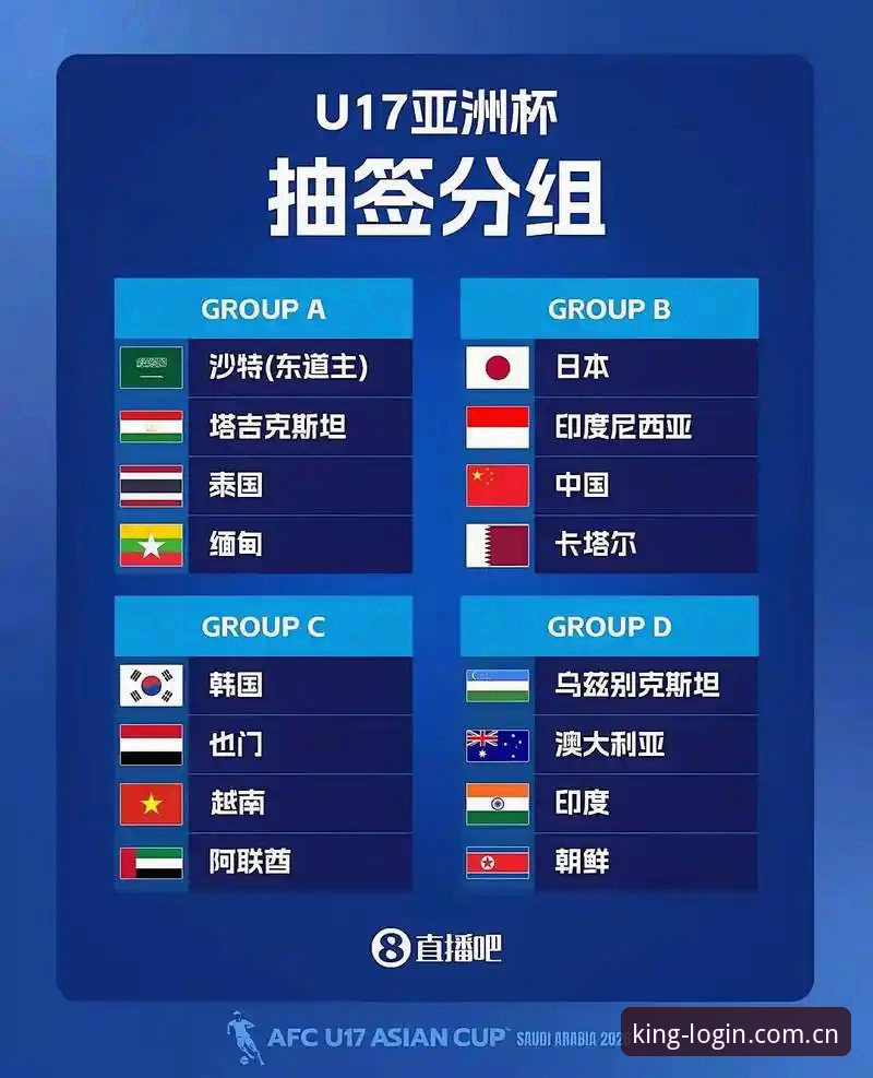 HHG下载对比 U17世界杯抽签深度分析:中国男女足双线出击的机遇与挑战