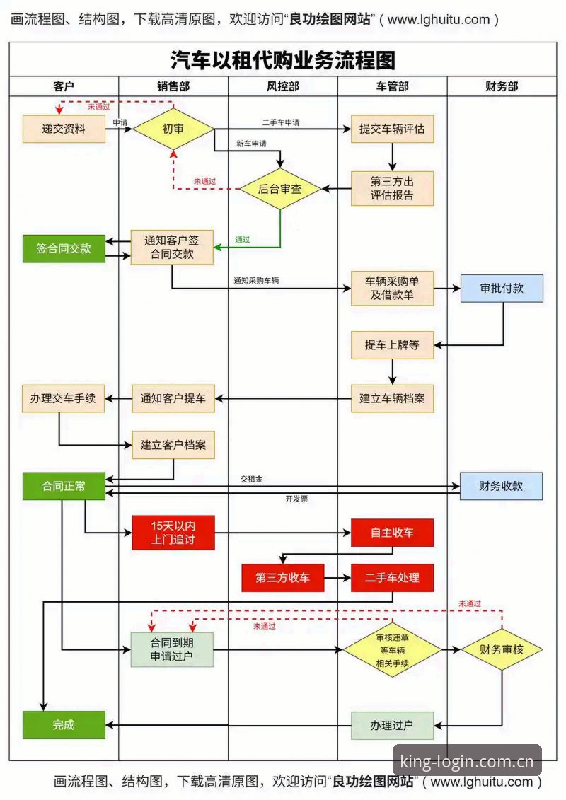 皇冠体育平台安装教程：从注册到流畅体验的完整操作指南